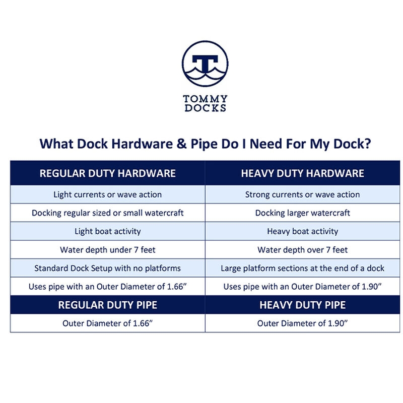 Tommy Docks "A" Outside Corner Bracket - Normal Duty (2-Pack) image number 6