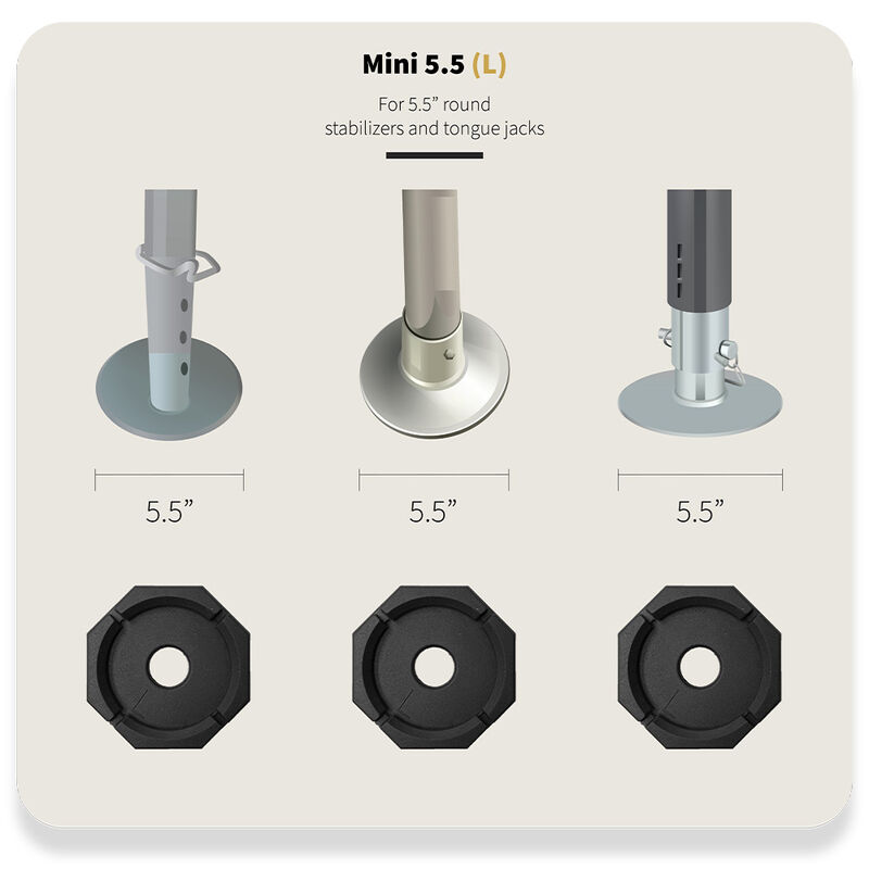 RV SnapPad Mini 5.5 Single image number 8