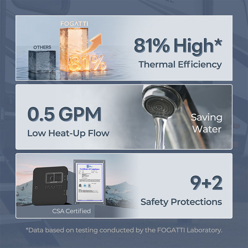 Fogatti InstaShower Ultra 66K BTU RV Water Heater w/ Black Trim image number 9