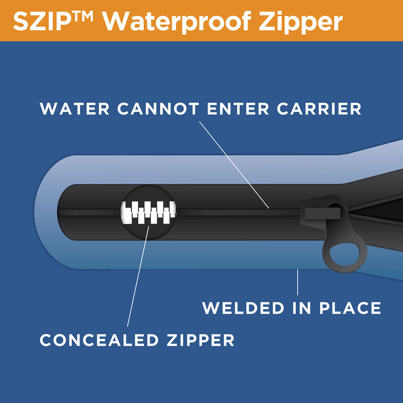 Rightline Gear Sport 2 Car Top Carrier image number 8