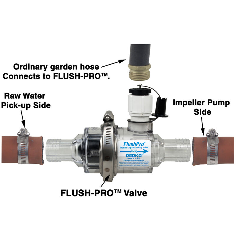 Perko Flush Pro, 1" inlet image number 2