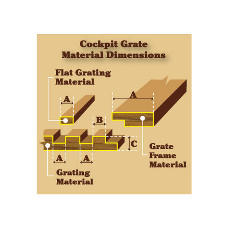 Whitecap Teak Cockpit 1" Grating Material, (A)15/16", (B)1", (C)15/16" image number 2