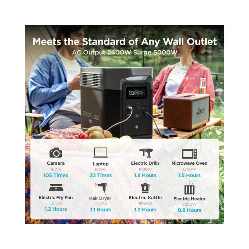 EcoFlow DELTA Max 2000 Portable Power Station with 400W Solar Panel image number 2