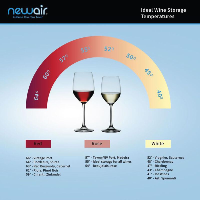 Newair 18 Bottle/60 Can Dual Zone Built-in Compressor Wine & Beverage Cooler image number 7