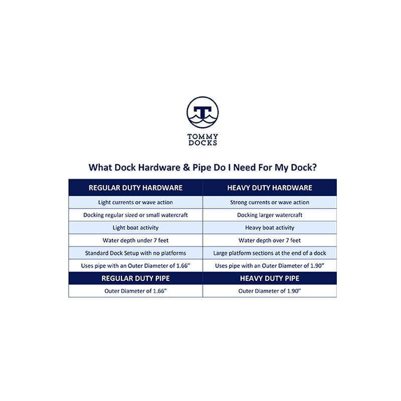 Tommy Docks "D" Inside Corner Bracket (3 Way) - Normal Duty image number 4