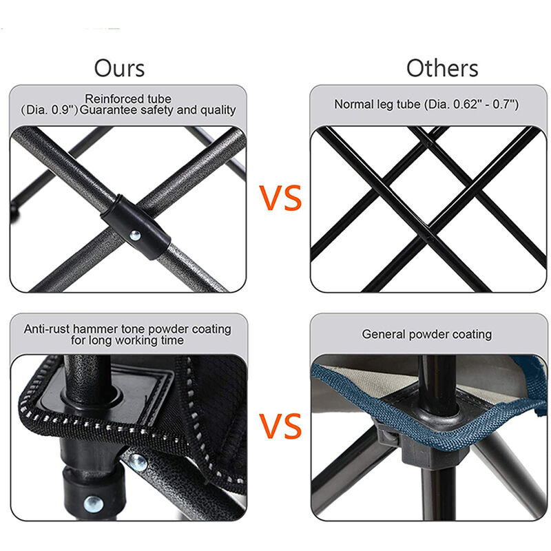 Oversized XL Padded Folding Chair, Black and Gray image number 4