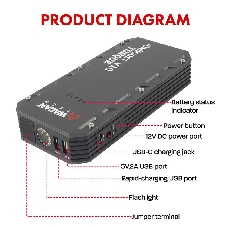 iOnBoost&trade; V10 TORQUE 1000 Peak Amps Jump Starter image number 3