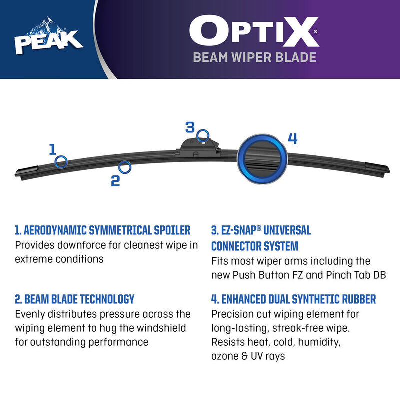 PEAK OPTIX 15" Windshield Wiper Blade image number 4