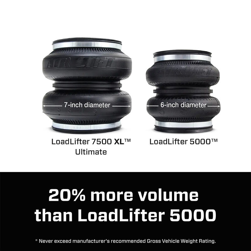 LoadLifter 7500 XL Ultimate Air Spring Kit image number 5