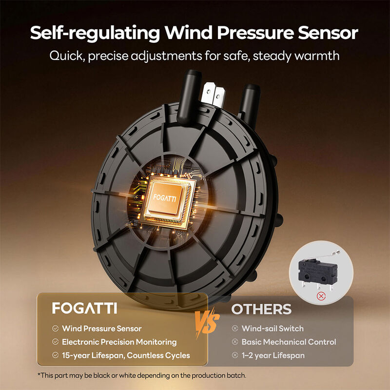 Fogatti 30K BTU RV Furnace Core &ndash; Replacement Unit image number 9