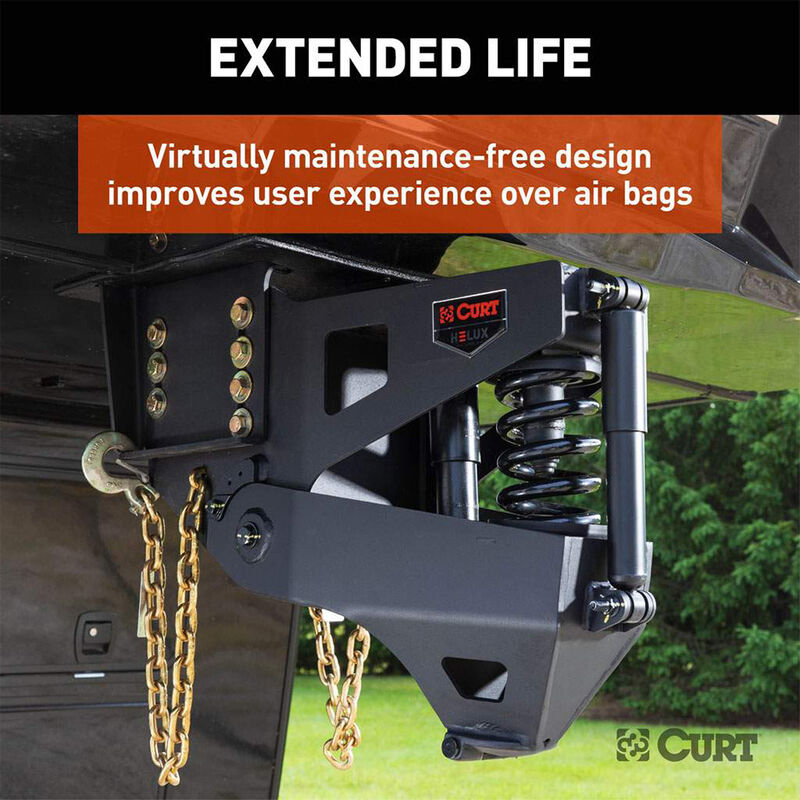 CURT Helux Coil-Spring Gooseneck Pin Box, 2,700 lbs. Pin Weight, 20,000 lbs. Capacity image number 3
