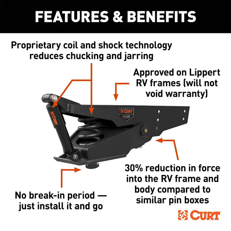 CURT Helux Coil-Spring 5th Wheel Pin Box, 2,600 lbs. Pin Weight, 18,000 lbs. Capacity image number 6