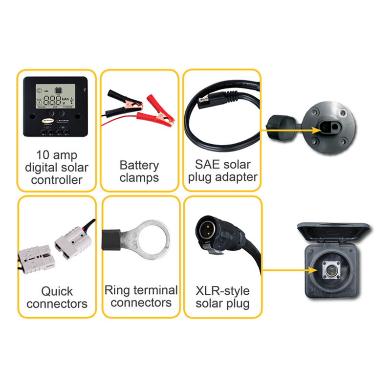Go Power! 90-Watt Portable Solar Kit image number 2