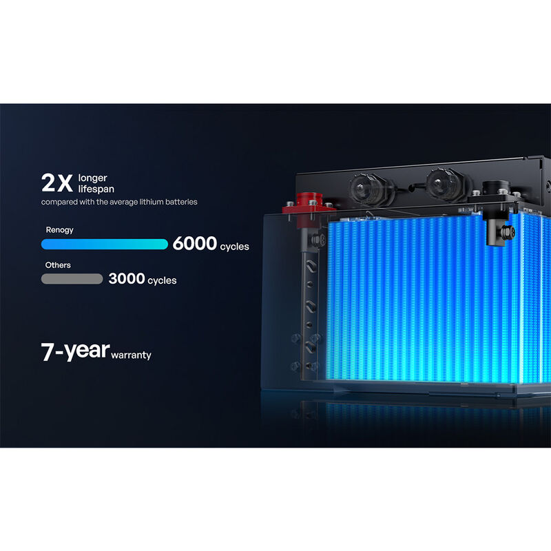 Renogy Pro S1 12V 240Ah LiFePO4 Battery image number 3