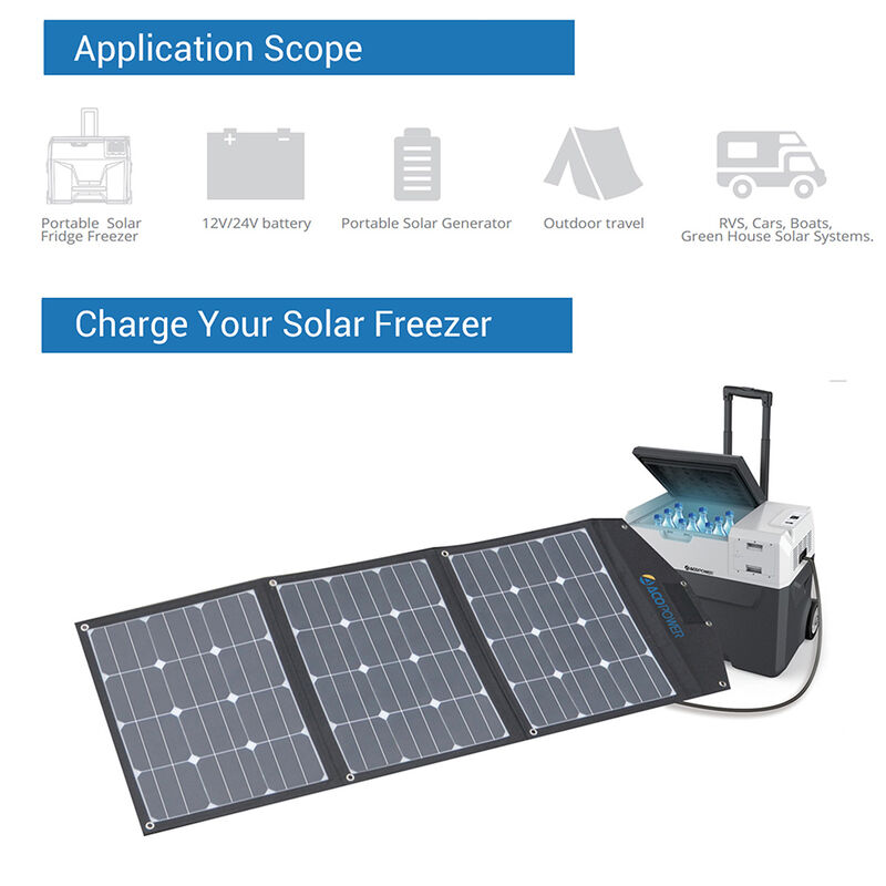 ACOPOWER 120 Watt Monocrystalline Portable Solar Panel image number 4