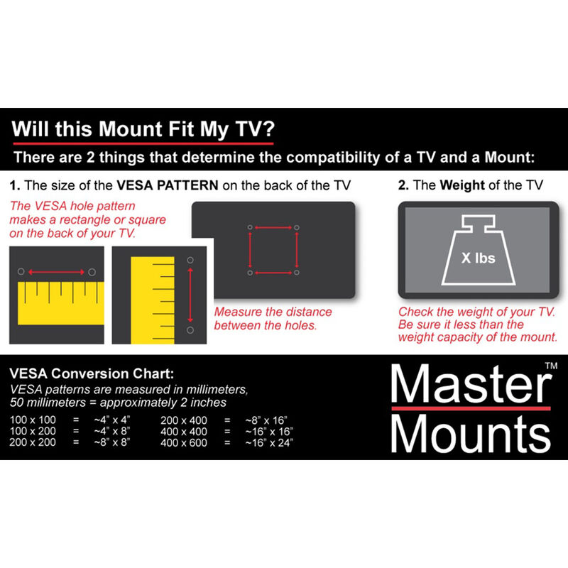 Master Mounts Multi-Location Locking TV Mount image number 2