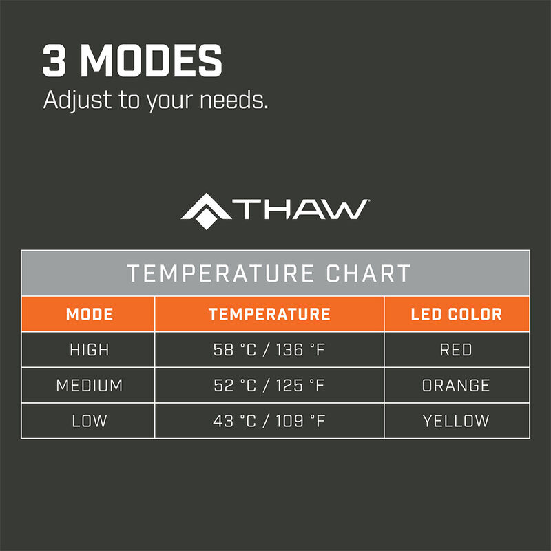 THAW Rechargeable Heated Seat Pad image number 8