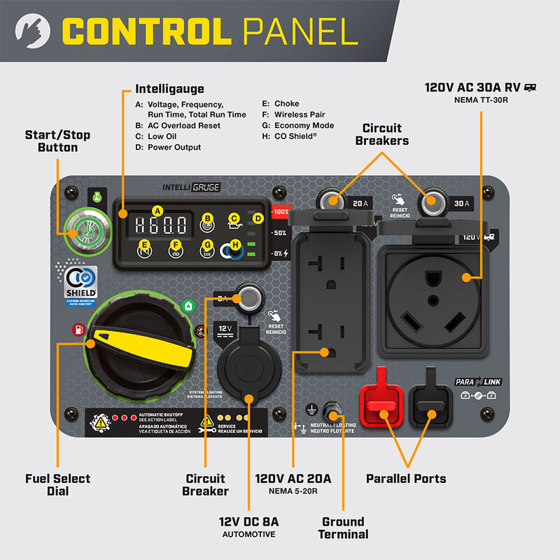 Champion 5500-Watt Dual-Fuel RV-Ready Portable Inverter with CO Shield and Remote Start image number 6