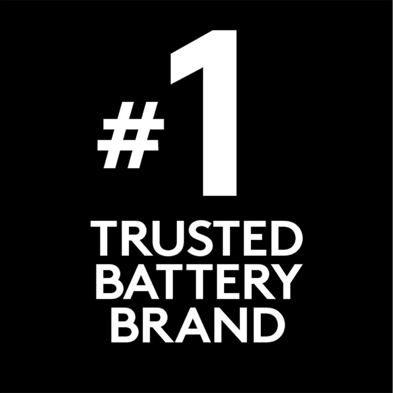 Duracell Ultra Lithium DLCR2 Batteries, 2-Pack image number 2