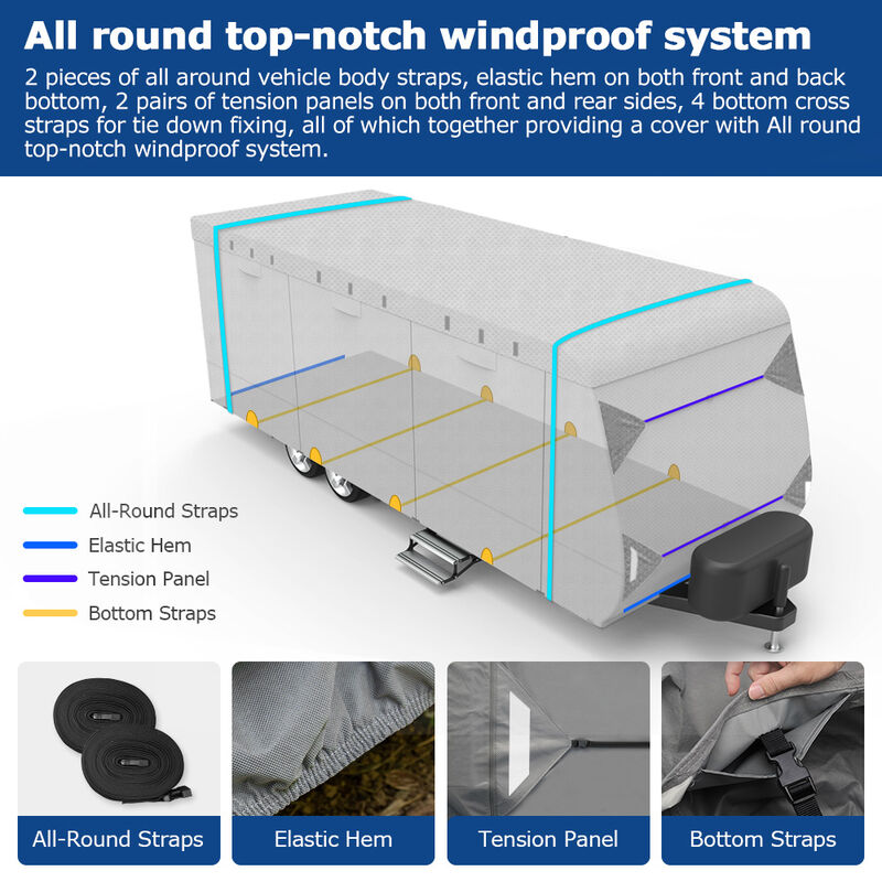 Leader Accessories RV Travel Trailer Cover image number 6