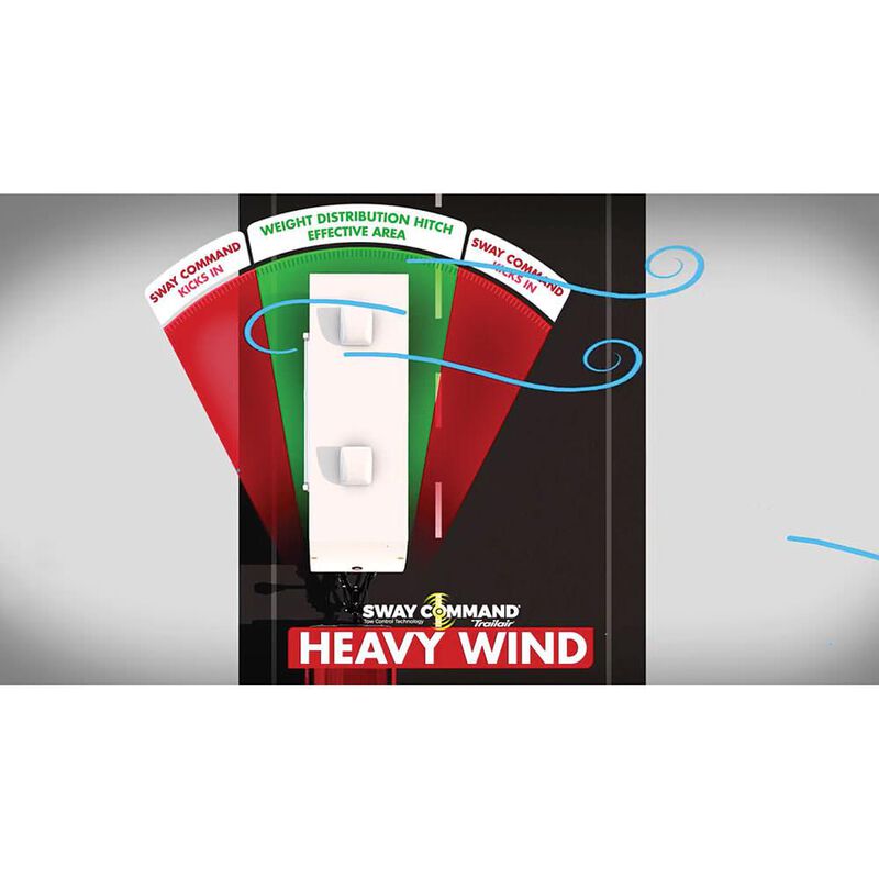 Sway Command Tow Control image number 8