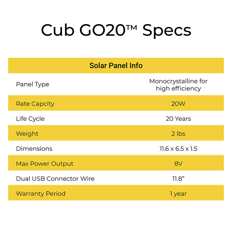 LION Energy Cub GO 20 Solar Panel image number 4