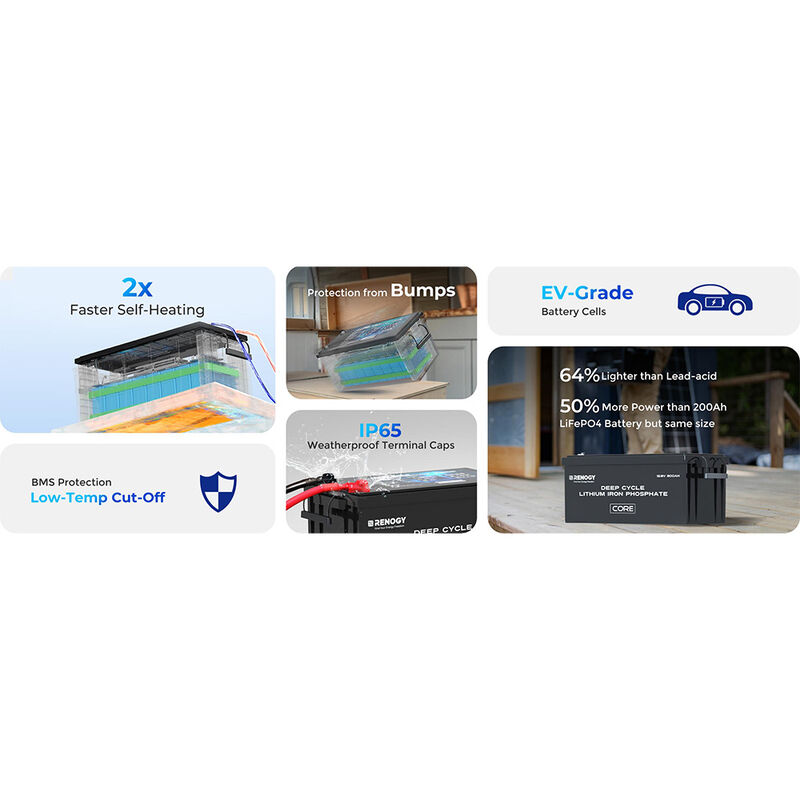 Renogy Core Series 12V 300Ah LiFePO4 Battery with Self-Heating image number 8