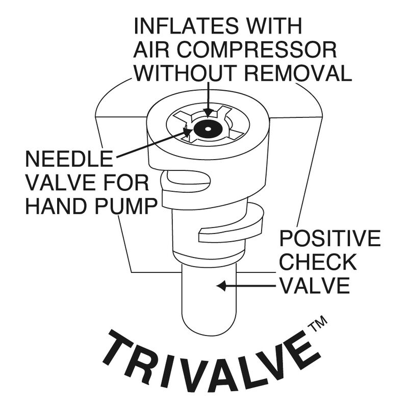 Tuff End Fender, White (10" x 30") image number 3