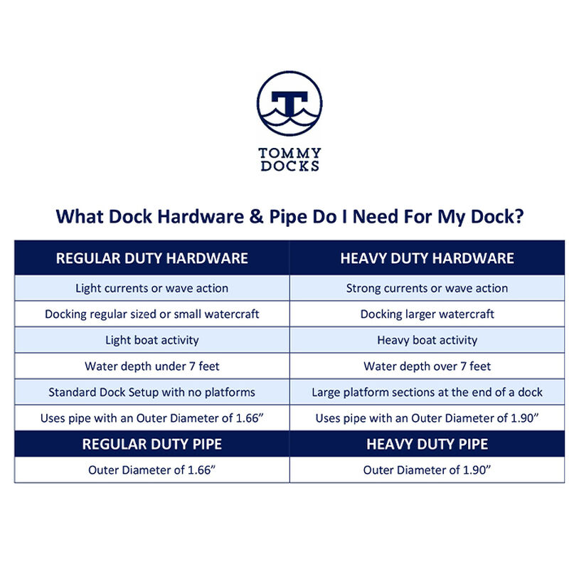 Tommy Docks 6' Two Pack - Superior Pipe - Normal Duty image number 2
