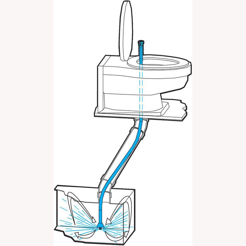 RV Flexible Swivel Stik image number 4