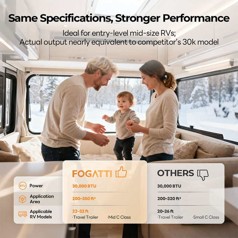 Fogatti InstaHeat Ultra 30K BTU RV Furnace w/ Controller (No Door) image number 10