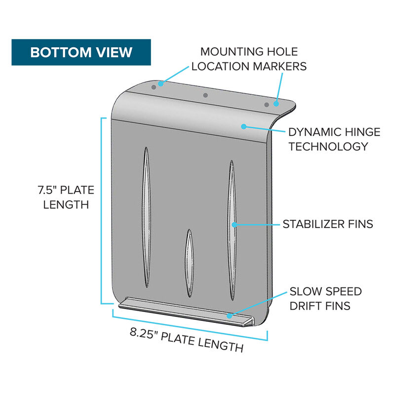 Nauticus HydroPlane image number 2