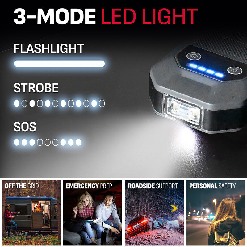 Schumacher SL1674 4-in-1 Lithium Jump Starter and 1500A Portable Power Pack image number 9