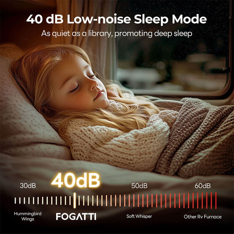 Fogatti 35,000 BTU Gas RV Furnace with Smart Wired Controller image number 9