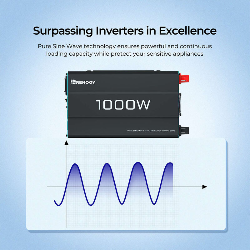 Renogy 1000W 12V Pure Sine Wave Inverter image number 4