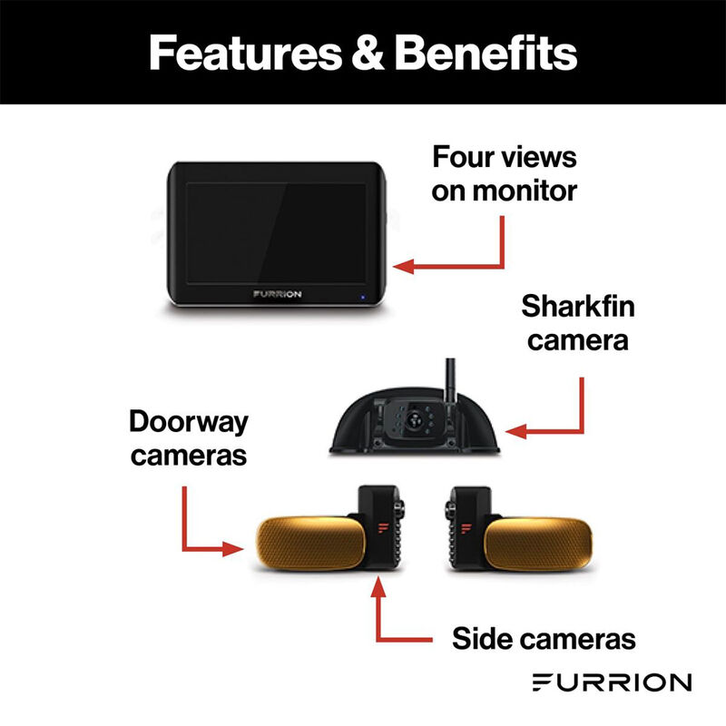 Furrion Vision S&reg; RV 3-Camera System with Sharkfin Rear Camera - 7" Monitor #FOS07TAEN image number 2