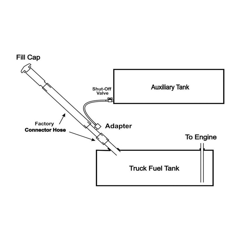 Diesel Install Kit for Auxiliary and Transfer Fuel Tanks, Fits Chevy and GMC Trucks up thru 2010 with 2&rdquo; fuel fill hoses image number 2