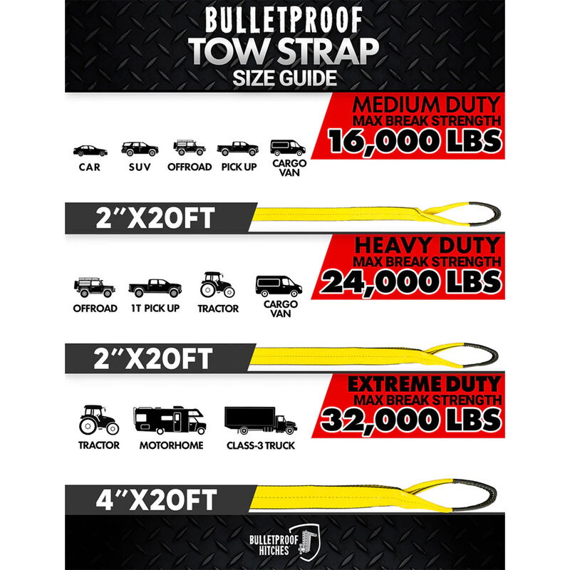 BulletProof Extreme-Duty 4" Tow Strap image number 8