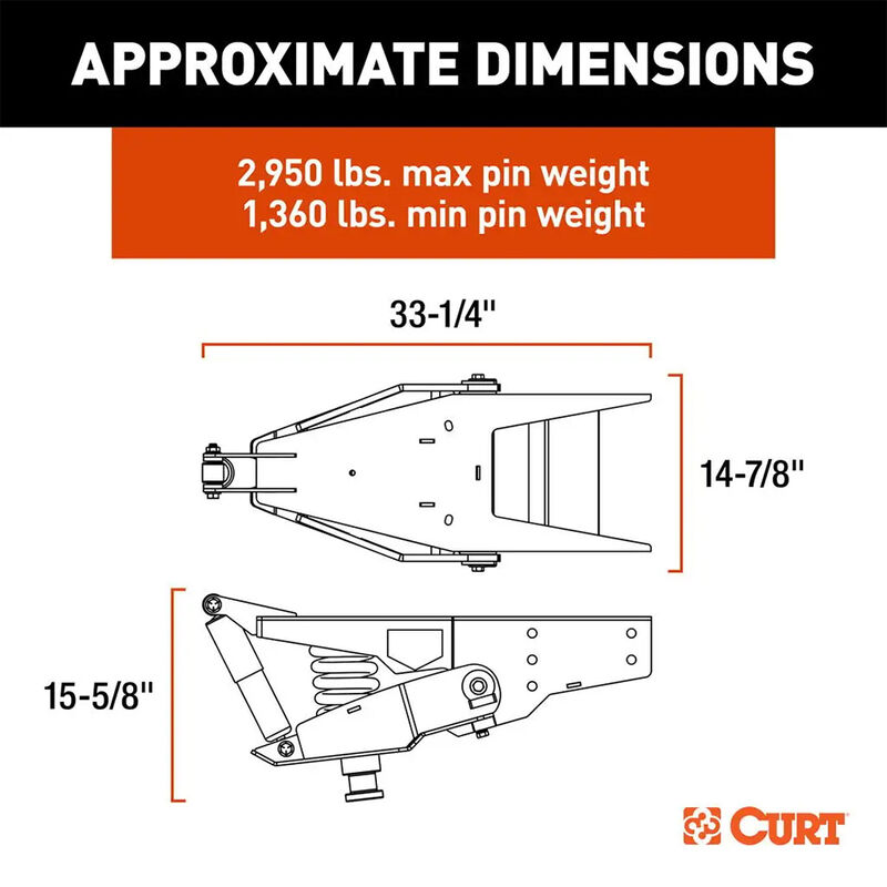 CURT Helux Coil-Spring 5th Wheel Pin Box, 2,950 lbs. Pin Weight, 18,000 lbs. Capacity image number 11