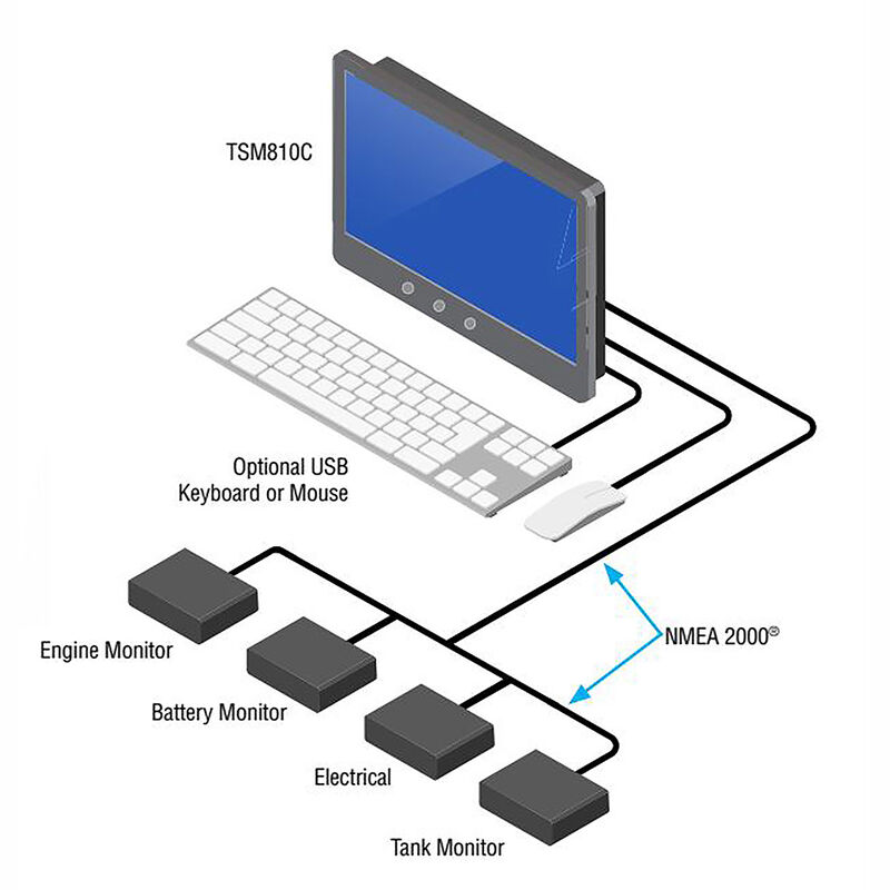 Maretron Multi Function Display, 8 Inch TFT LCD Display image number 3