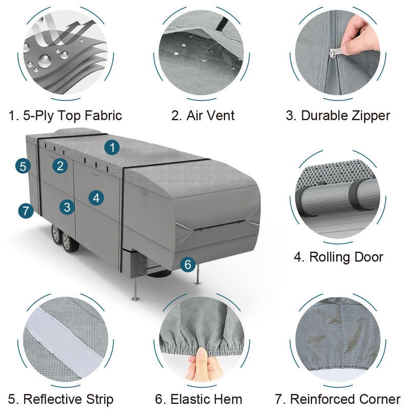 Leader Accessories 5th Wheel RV Cover image number 2
