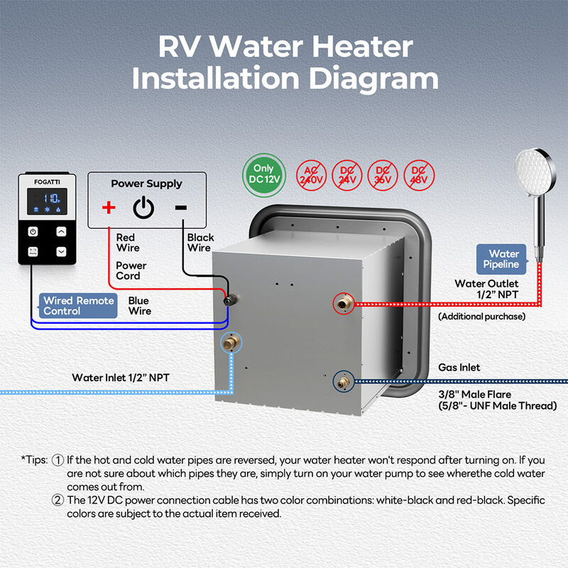 Fogatti InstaShower Ultra 66K BTU Tankless RV Water Heater image number 11