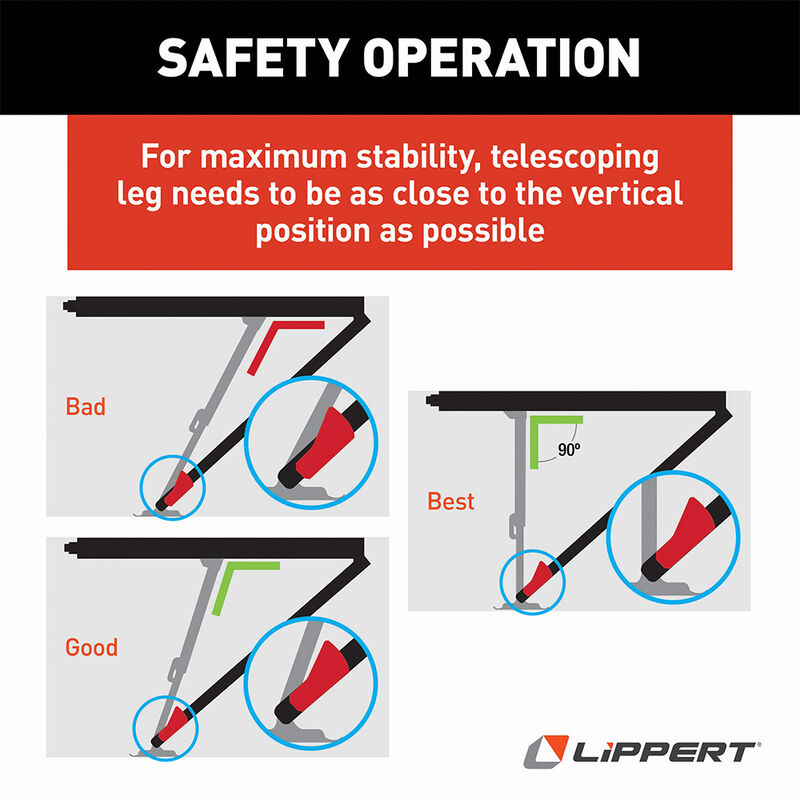 Lippert Quick Drop RV Stabilizer Single Leg Kit image number 7