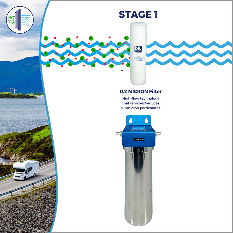 Blu Technology SOLO XLT - Fixed Mounted 1-Stage 10" Water Filtration System image number 3