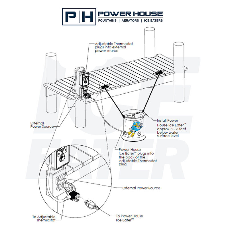  Thermostat, 230V with Pigtail image number 4