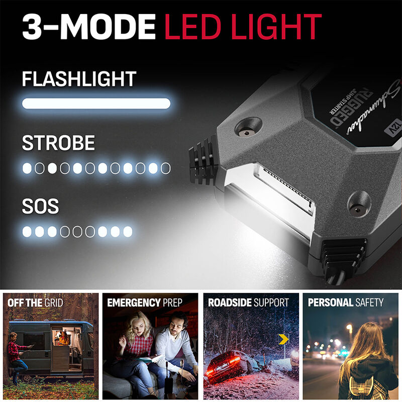 Schumacher SL1612 Rugged Lithium Portable Power Pack and 2000A 12V Jump Starter image number 4