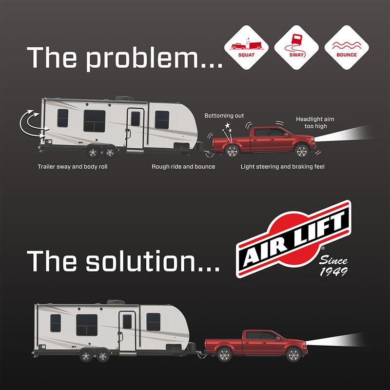 LoadLifter 7500 XL Ultimate Air Spring Kit image number 2