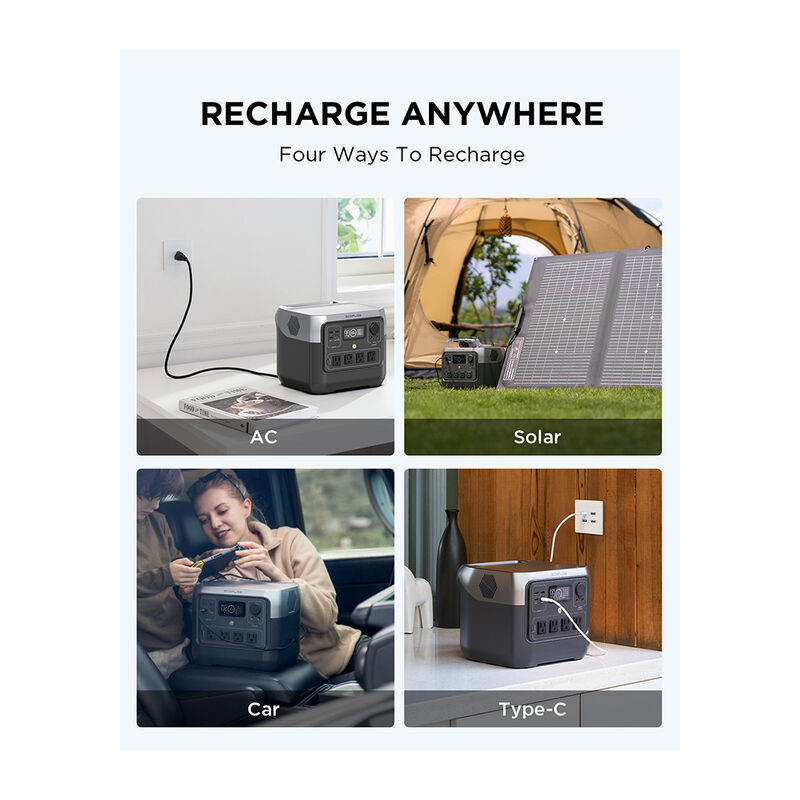 EcoFlow RIVER 2 Pro Portable Power Station with 220W Solar Panel image number 5