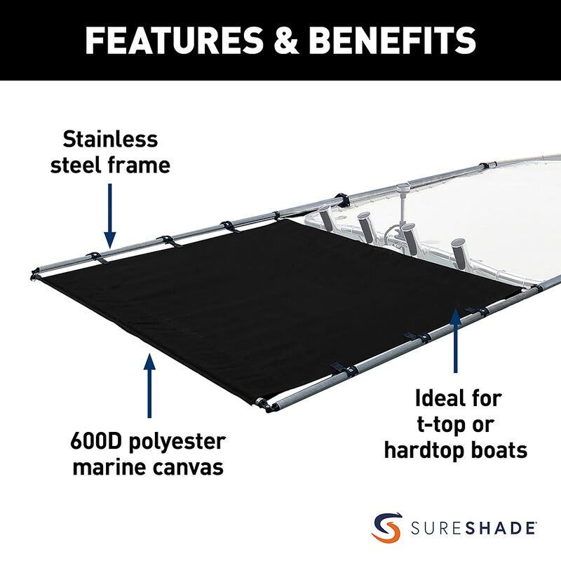 SureShade PTX Power Shade - 69" Wide - Stainless Steel - Black image number 2