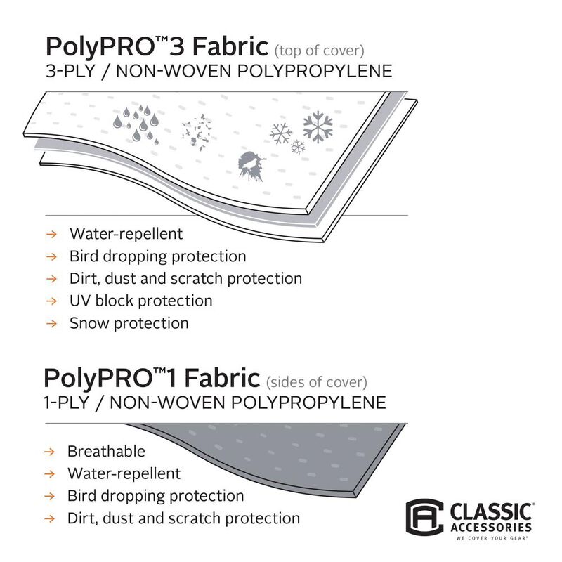 Classic Accessories PolyPRO 3, Folding Camper Cover, 14'-16' image number 9